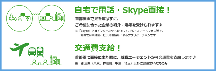 ちほりけメリット