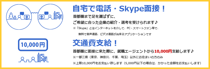 リターンズメリット