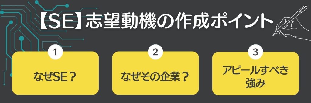 新卒でSEを目指す場合に志望動機を書く際のポイント