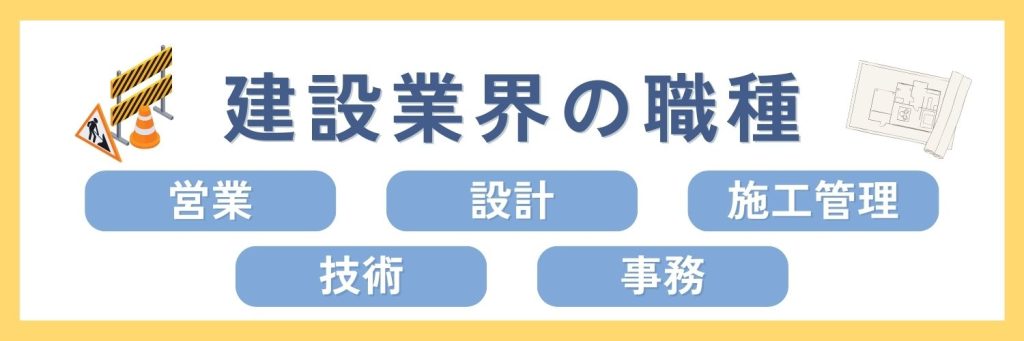 建設業界の職種