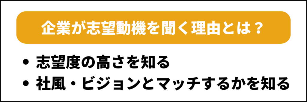 企業が志望動機を聞く理由