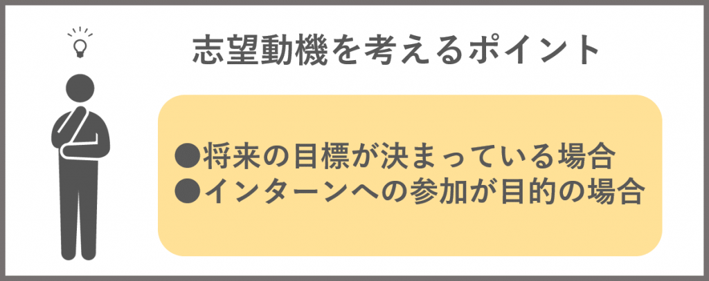 志望動機を考えるポイント