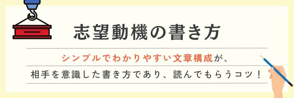 志望動機の書き方