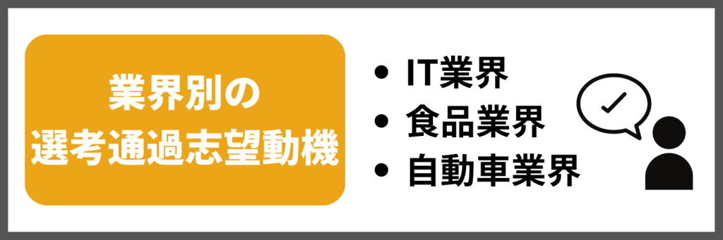 【業界別】内定を獲得した志望動機の例文