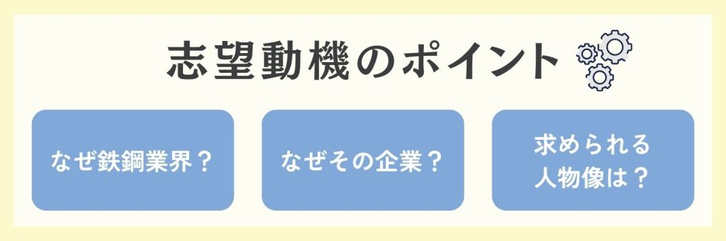 鉄鋼業界の志望動機のポイント