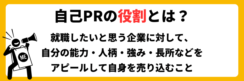 自己PRの役割