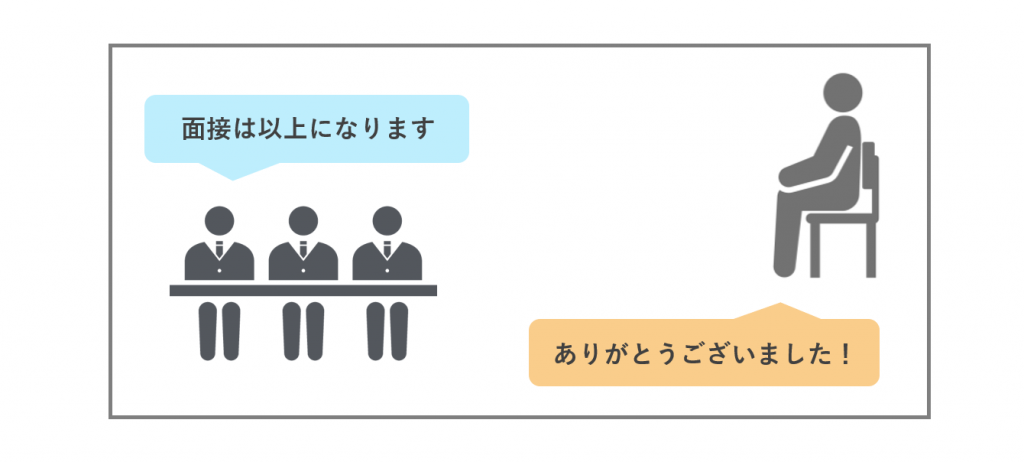 図解_面接終了の合図を待つ