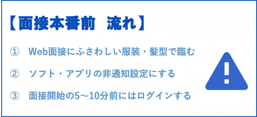 図解_面接本番前