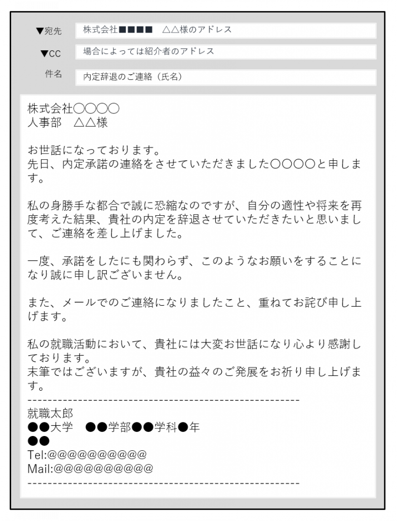 内定ブルー_辞退のメール例文