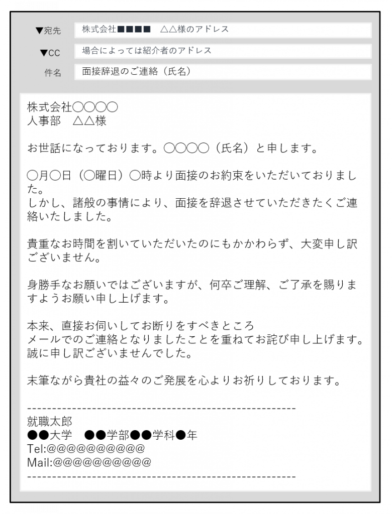 図_面接の辞退メール