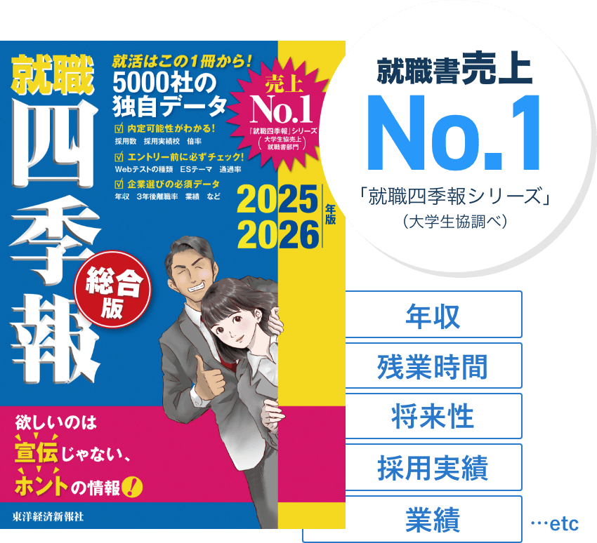 就職四季報