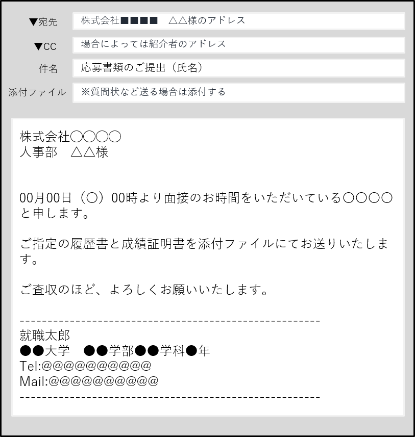 図_履歴書を送る際のメール