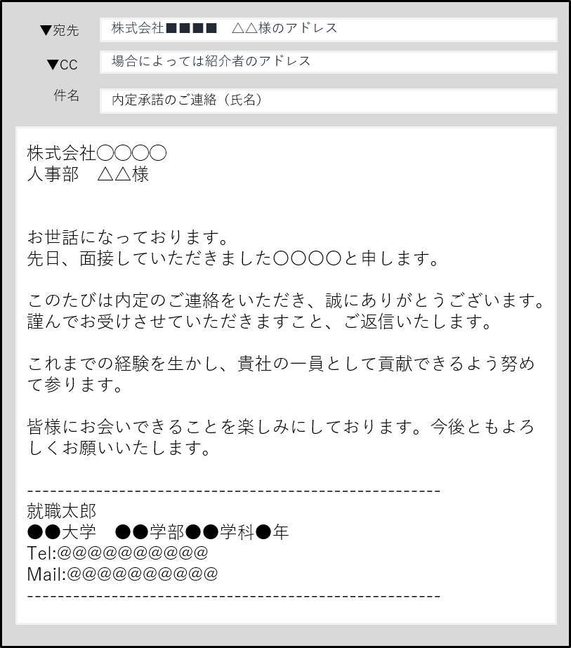 図_内定連絡メールに承諾する場合