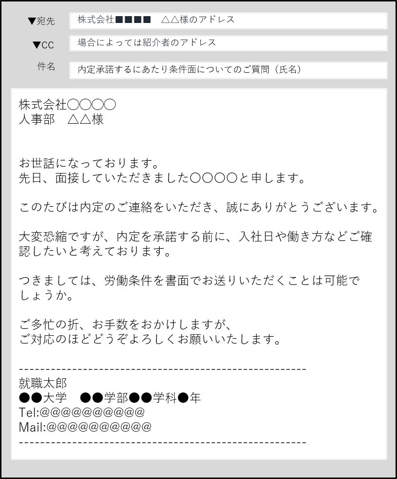 図_承諾前に条件面の確認をするケース