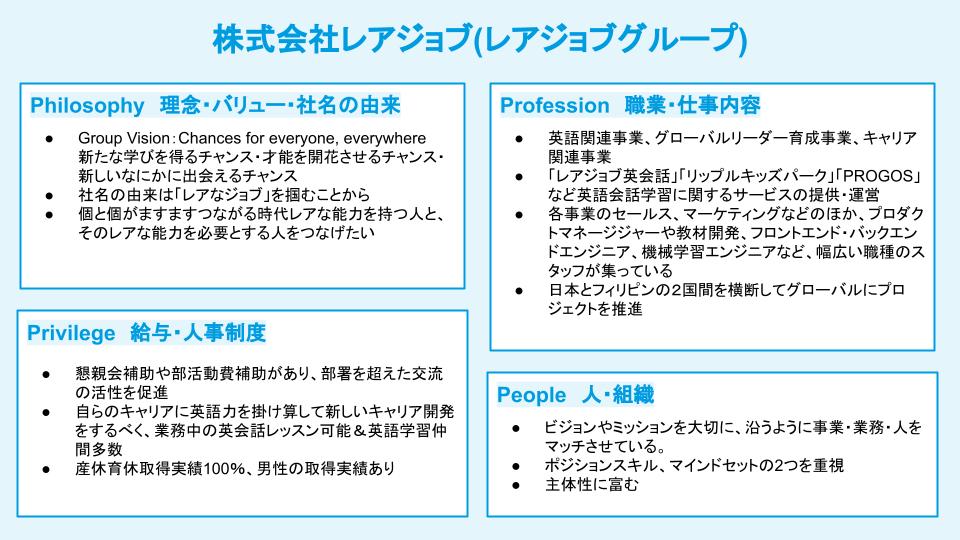 企業トップ 就活生対談 日本とフィリピンをつなぎ 英語ビジネスに新しい流れを レアジョブ 就職エージェントneo