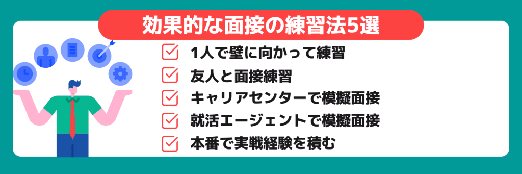 面接に強くなるための5つの練習法
