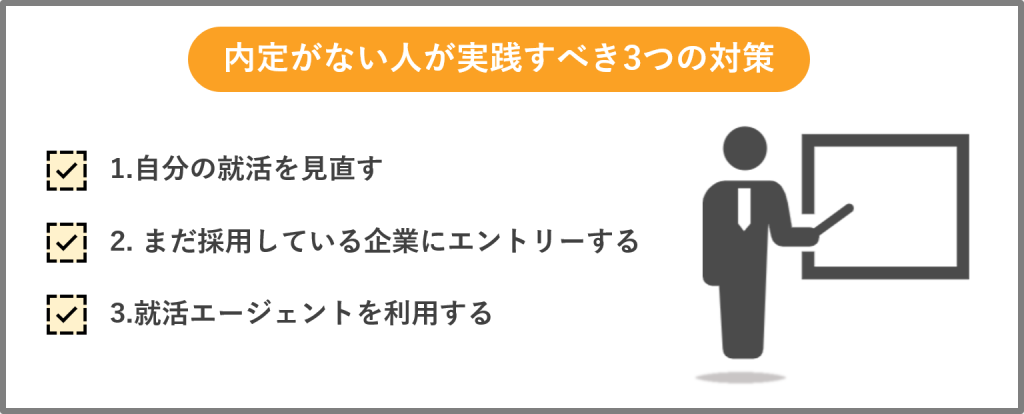 内定ゼロ 就活はいつまで続く 今すぐ実践すべき内定獲得のコツを紹介 就職エージェントneo 内定ゼロ 就活はいつまで続く 今すぐ実践すべき内定獲得のコツを紹介 就職エージェントneo