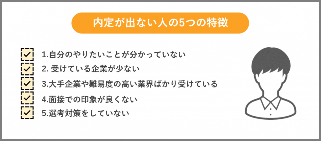 内定ゼロ 就活はいつまで続く 今すぐ実践すべき内定獲得のコツを紹介 就職エージェントneo 内定ゼロ 就活はいつまで続く 今すぐ実践すべき内定獲得のコツを紹介 就職エージェントneo