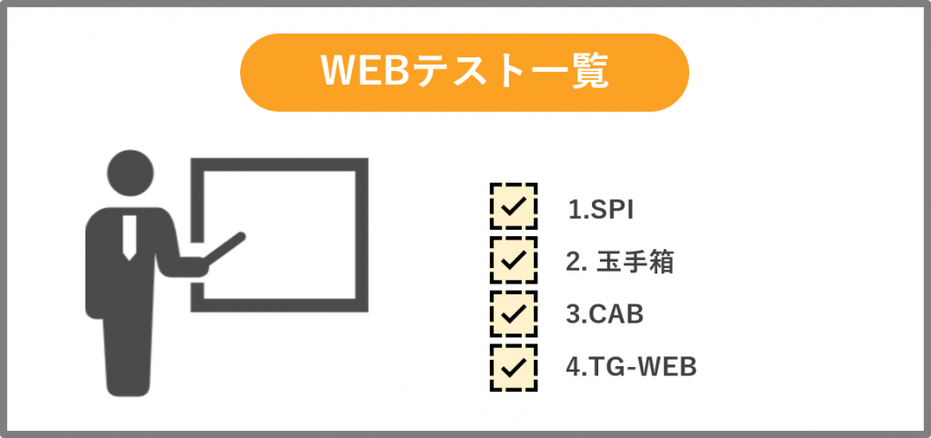 WEBテスト一覧