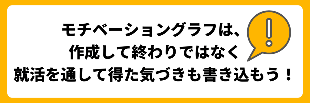 選考を通してさらに自己分析を深めよう！