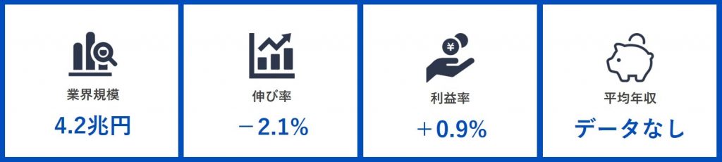 メーカーの志望動機の書き方と例文 選考通過esを公開 就職エージェントneo