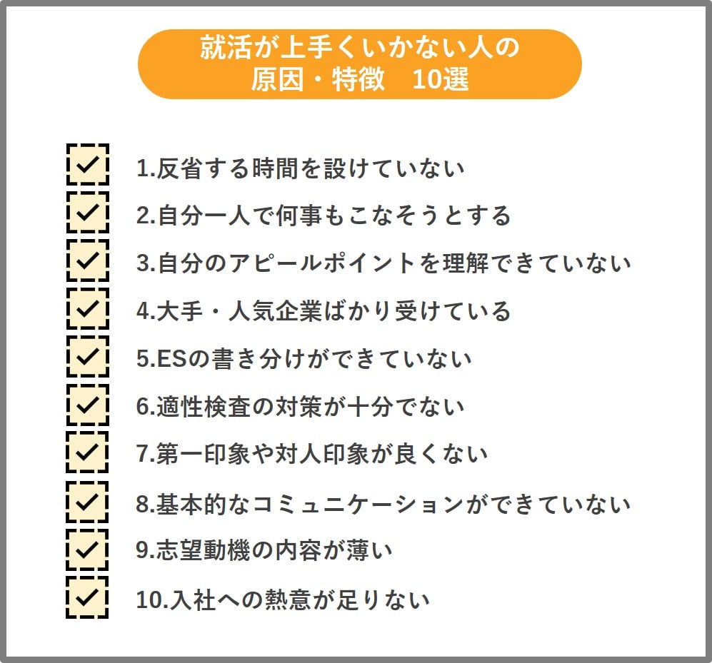 就活が上手くいかない人の特徴10個