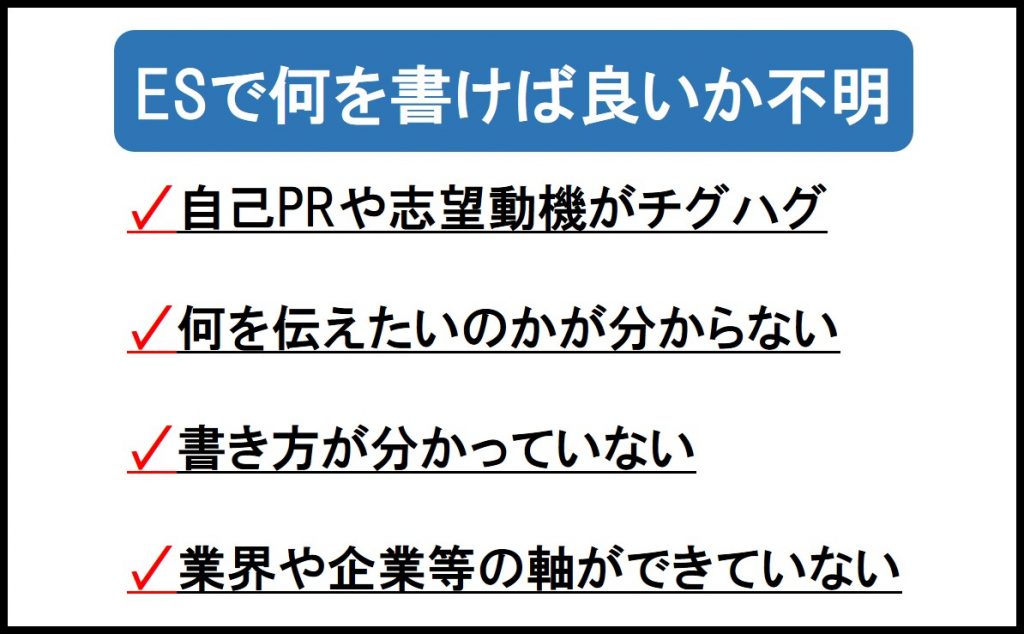 ESで何を書けば良いか分からない