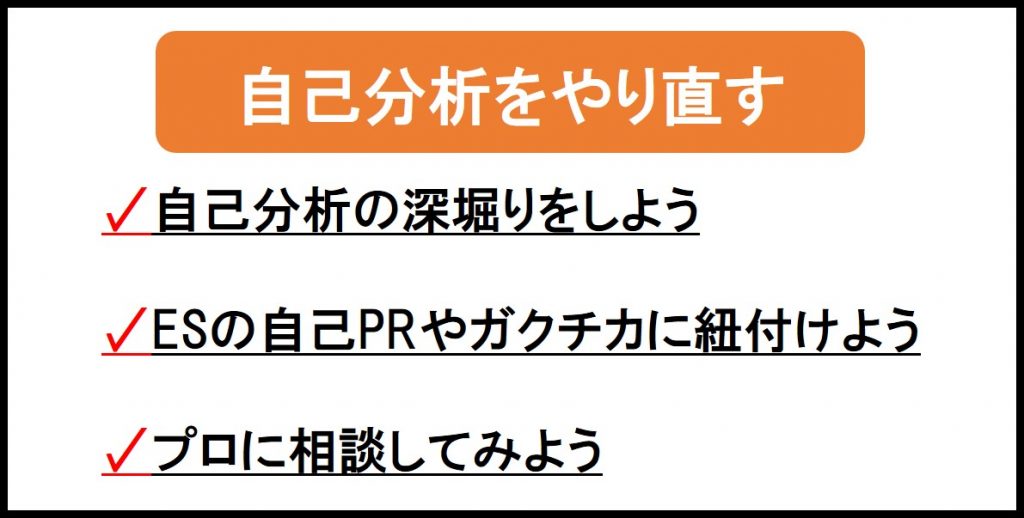 自己分析をやり直す