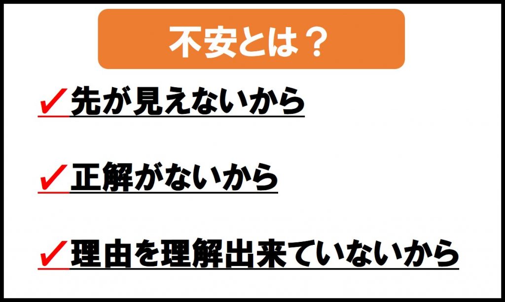 就活を始める人が感じる不安