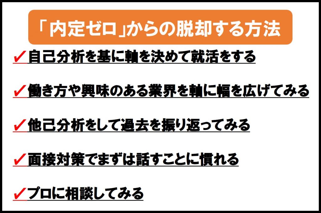 方法内定ゼロからの脱却