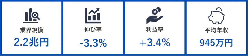 テレビ業界の志望動機の書き方と例文 日本テレビなど3社の選考通過esを公開 就職エージェントneo