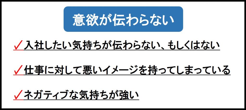 意欲が伝わらない