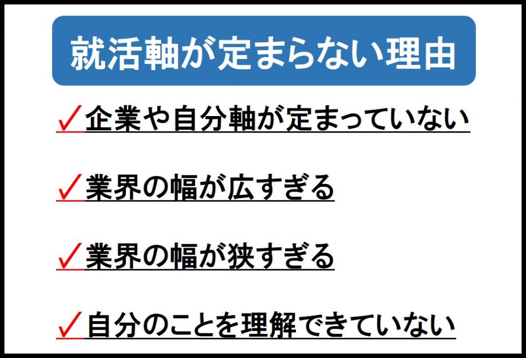 軸が定まっていない理由