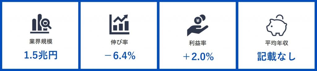 新聞業界の志望動機の書き方と例文 読売新聞社など3社の選考通過esを公開 就職エージェントneo 新聞業界の志望動機の書き方と例文 読売新聞社など3社の選考通過esを公開 就職エージェントneo