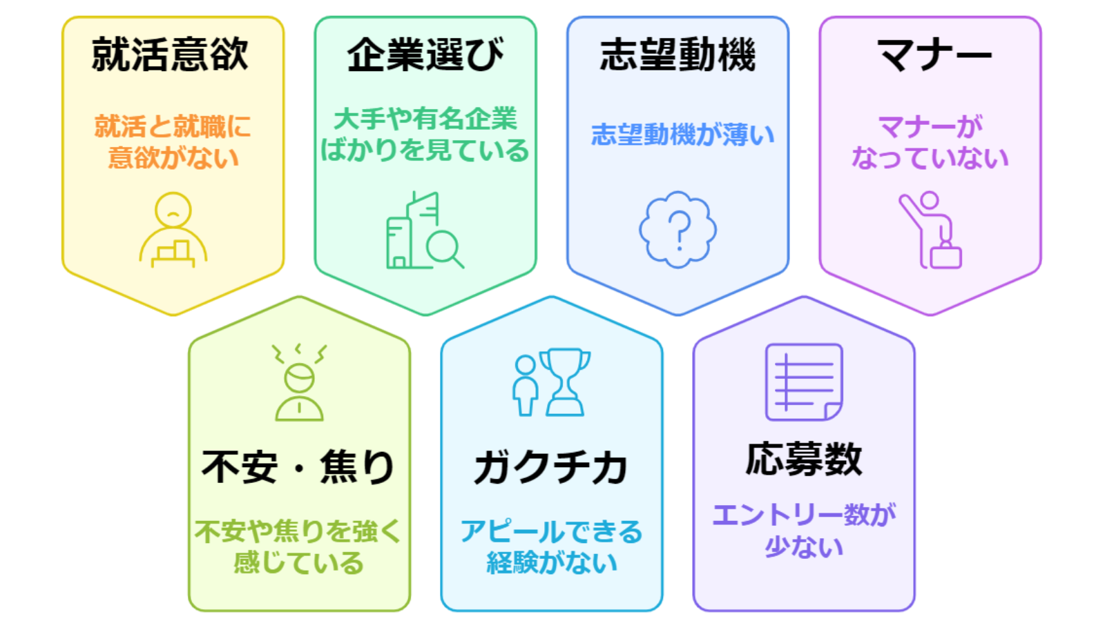 NNT_特徴