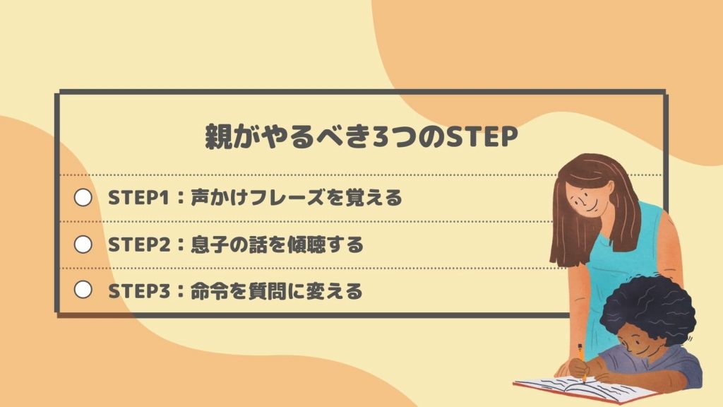 親がやるべき3つのステップ