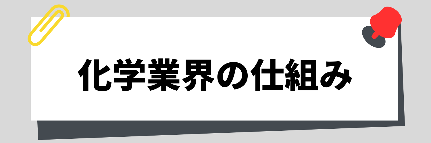 化学業界の仕組み