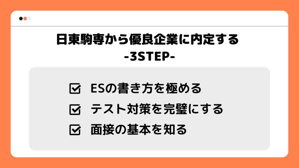 日東駒専から優良企業に内定　3つのSTEP