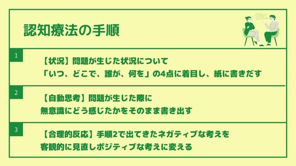 認知療法の代表的なやり方1