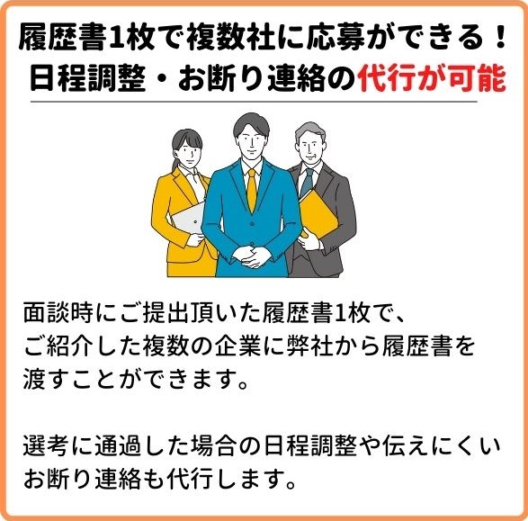 就職エージェントneに相談する3つのメリット3_東京拠点