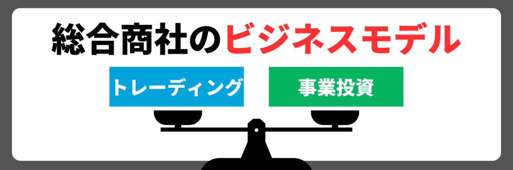 総合商社業界のビジネスモデル