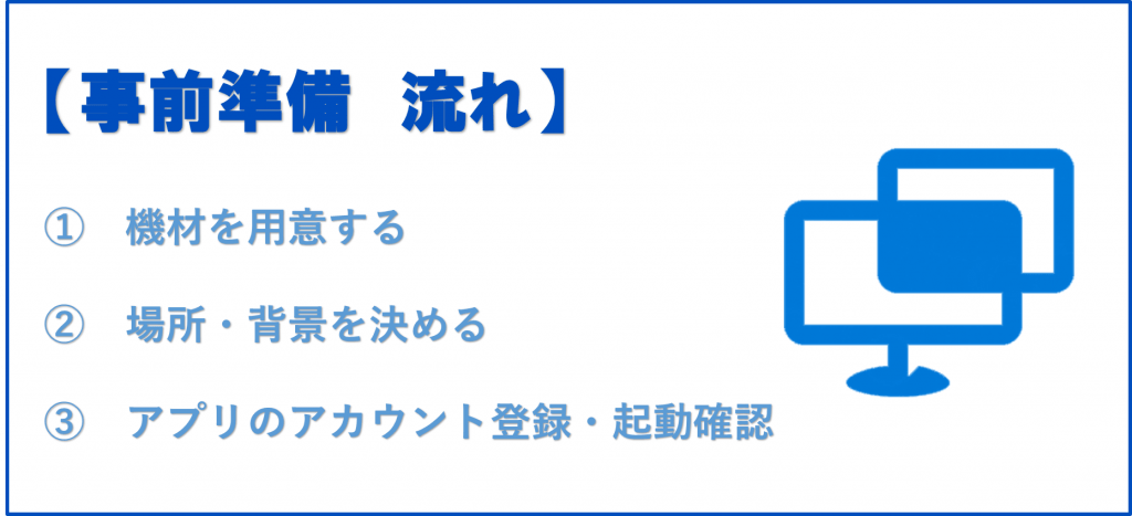 WEB面接の事前準備
