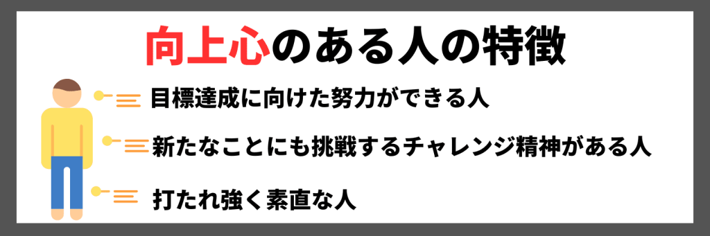 向上心がある人の特徴