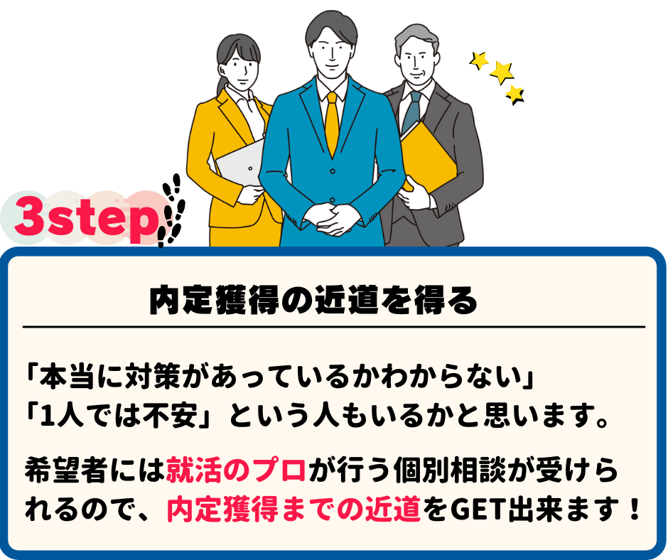 内定獲得の近道を知る