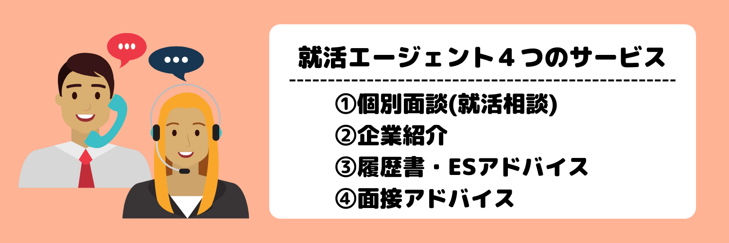 就活エージェントとは_主要サービス