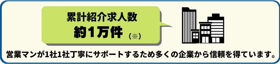 数字で見る就職エージェントneo2_大阪拠点