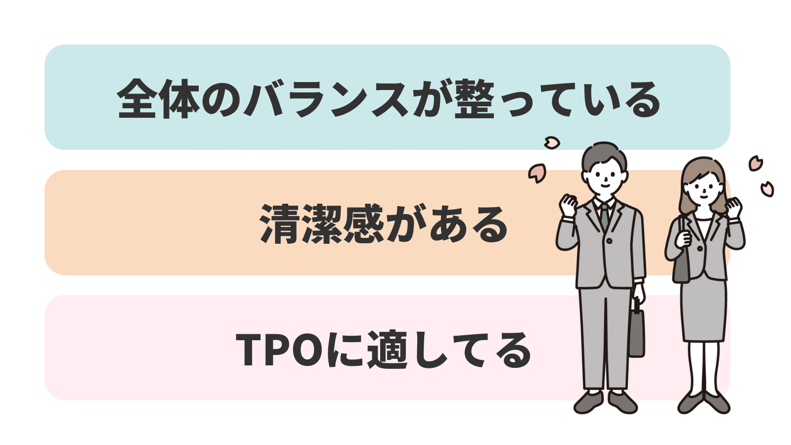 図解_面接での服装を選ぶ際のポイント