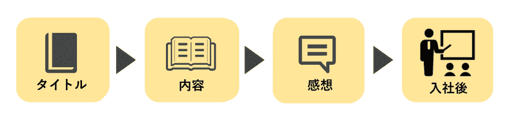 面接で「最近気になるニュース」を質問されたときの答え方