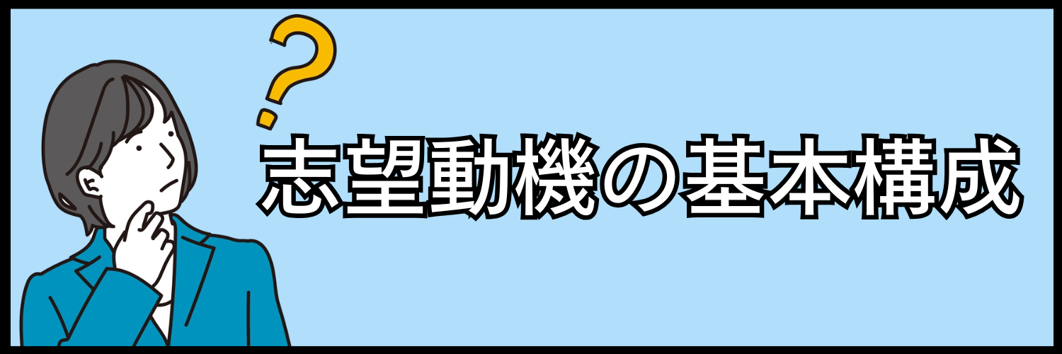 志望動機の基本構成