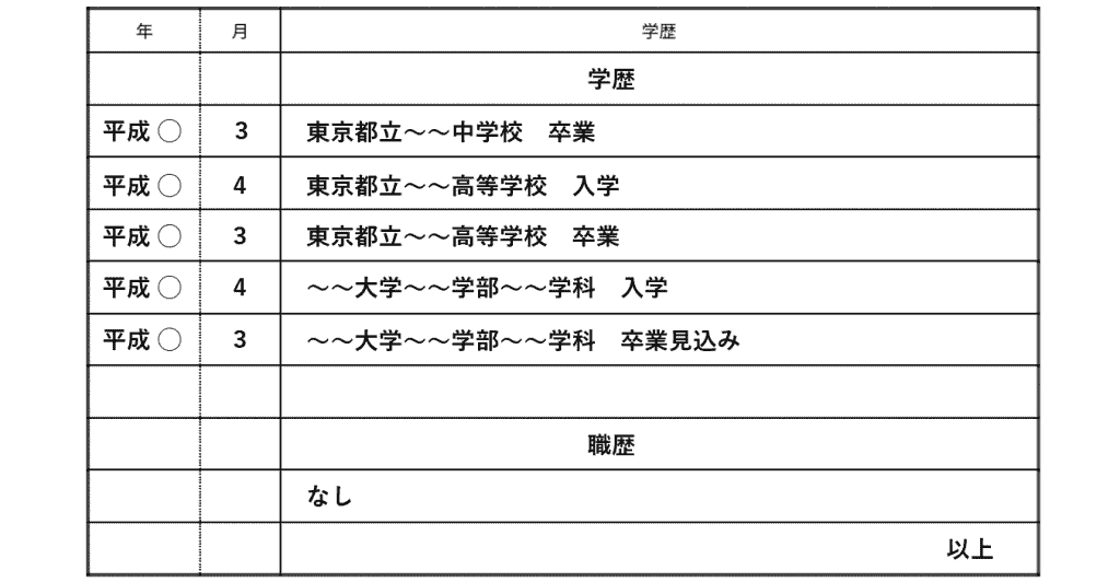 履歴書の書き方_学歴4